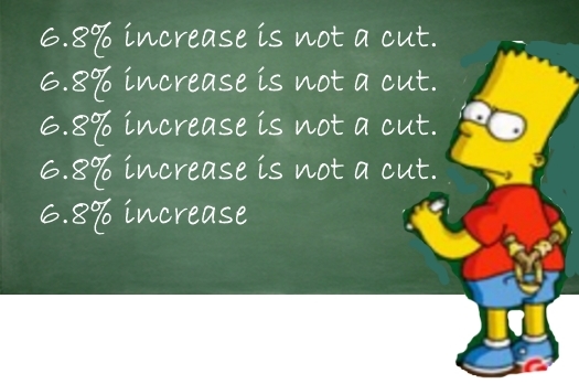 los-bart at blackboard.v2